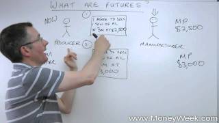 What are futures  MoneyWeek Investment Tutorials [upl. by Icats]