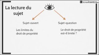 Méthodologie de la dissertation en droit Exercice  corrigé [upl. by Aihsiyt596]