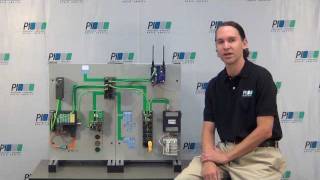 PROFINET Intro [upl. by Burta572]