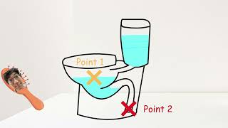 Group 7 Bernoulli’s Principle in flushing the toilet [upl. by Calia]