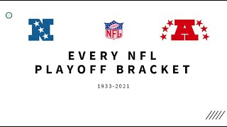 EVERY NFL PLAYOFF BRACKET IN HISTORY 19332021 [upl. by Suravaj336]