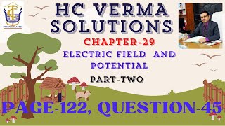 HC VERMA SOLUTIONS I CHAPTER 29 I Q45 [upl. by Nnylamme]