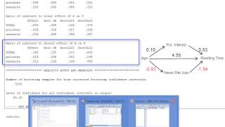 Parallel mediation model with PROCESS V216 [upl. by Koo]