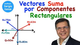 Vectores Suma usando componentes Rectangulares [upl. by Sarad506]