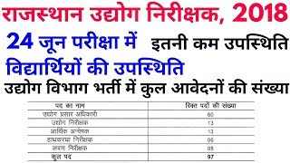 राजस्थान उद्योग निरीक्षक परीक्षा 2018 उपस्थिति कुल आवेदन  Rajasthan Rsmssb recruitment 2018 [upl. by Gwendolyn]