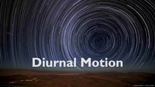 Motions in the Sky – Part 3 Diurnal Motion [upl. by Ahsenit]