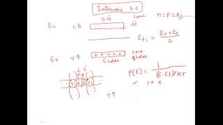 Concept of fermi level and Fermi function [upl. by Isoj]