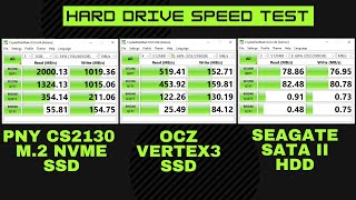 PNY CS2130 M2 NVMe SSD read and write speed test [upl. by Ecidnarb]