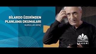 Nurullah Genç – Bilardo Üzerinden Planlama Okumaları [upl. by Beghtol268]