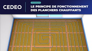 Technique  Le principe de fonctionnement des planchers chauffants [upl. by Clarita]