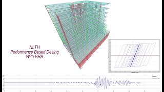 NLTH Performance Based Design With BRB [upl. by Sallie]