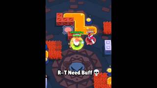 RT Free Max Tier in Duels 💀🔥 BrawlStars Duels Memes [upl. by Jorry653]