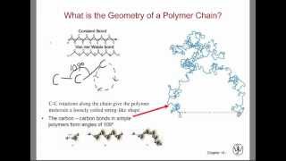 Polymers Part 1 An Introduction [upl. by Snodgrass]