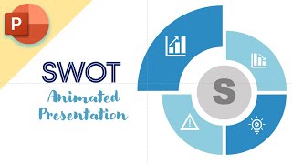 Animated SWOT Analysis PowerPoint Presentation powerpoint swotanalysis swot [upl. by Anyrb]