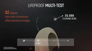 Crizal Lens Testing Methods [upl. by Arehs714]