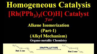 Alkene Isomerization  RhPPh33COH Catalyst  Alkyl Mechanism  CSIR NET [upl. by Namron681]