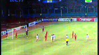 Indonesia vs Korea Republic32 AFC U19 Full Video Full Time 2nd12102013 [upl. by Allana205]