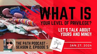 The PATH Podcast for January 27 2024 [upl. by Murdock]