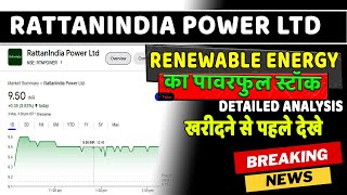 rattanindia share latest news  Rattan India Power Share Latest News  rtn power share news [upl. by Ramalahs974]