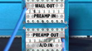 Patchbay Basics Part 1 Patchbay or Jackfield configurations [upl. by Lyris]