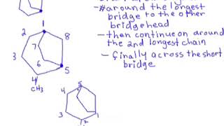 44 Alkenes Bicyclics  Nomenclature and Structure of Bicycloalkanes [upl. by Shriver723]