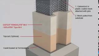 Piperack Column Contour Mesh Method [upl. by Cory]