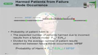 Failure Modes on Estimating vs Reducing Risk [upl. by Erl]