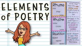 Poetry for Beginners Elements of Poetry [upl. by Randolf]