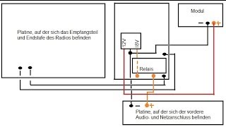 Makita Radio  Blockschaltbild für den Anschluss eines mp3Moduls mit Relais und Festspannungsregler [upl. by Attenyt259]