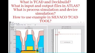 Silvaco TCAD ATLAS Tutorial 1 What is TCAD Silvaco Deckbuild  BASIC INTRODUCTION [upl. by Nylrahs]