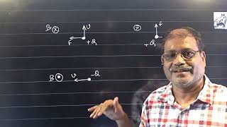 Magnetic Force on moving charge Part 1 Theory XII 2024  Lorentzs LawHelical path [upl. by Yreved]