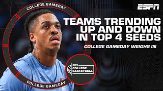 College GameDays teams trending up and down in the top 4 seeds 📈  College GameDay [upl. by Izzy]