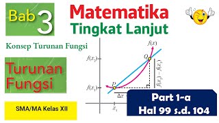 Hlm 99  104 KONSEP TURUNAN FUNGSI MATEMATIKA TINGKAT LANJUT KURIKULUM MERDEKA SMA KELAS 12 [upl. by Rotceh87]