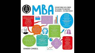 Xander Cansell  An MBA in a Book [upl. by Rachelle]