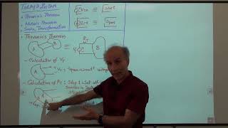 Razavi Basic Circuits Lec 10 Thevenins Theorem [upl. by Anividul]