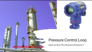 Pressure Control Loop What is pressure control Loop [upl. by Yntruoc]