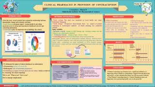 EPoster Presentation by I Sowjanya Student MRIPS Hyderabad during Pharmanecia 2E [upl. by Fredrika]