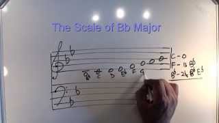 Part 13  Music Theory Lessons Online  The Scale of B Flat Major on the Treble and Bass Clefs [upl. by Tamanaha]