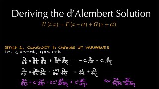 Deriving the dAlembert Solution to the Wave Equation [upl. by Nylesaj]