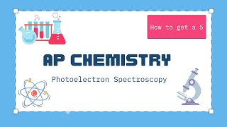 AP Chemistry Unit 1 Review  Photoelectron Spectroscopy Unit 1 Topic 6 [upl. by Hras]