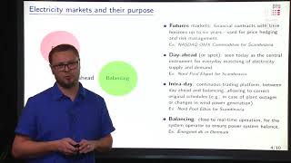 Module 1 The various markets and their purpose [upl. by Fabrianne]