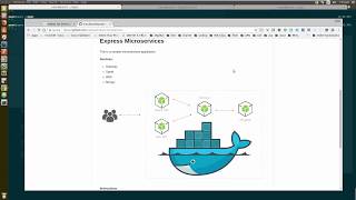Nodejs Microservices and Docker [upl. by Aniretac]