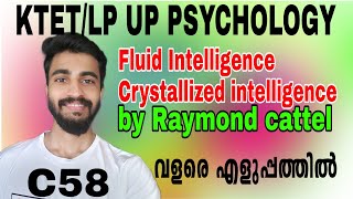 Fluid Intelligence and Crystallized Intelligence Theory of Raymond Cattle [upl. by Cherilynn971]