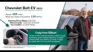 Local EV Driver Feature  Craig Chevrolet Bolt [upl. by Swisher]