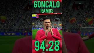 efootball24 ll Goncalo Ramos ll futbal ll futbol ll football gameplay shorts shortsfeed trending [upl. by Froehlich]