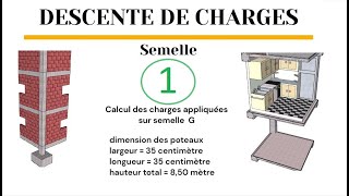 La descente de charges sur semelle [upl. by Ingvar930]