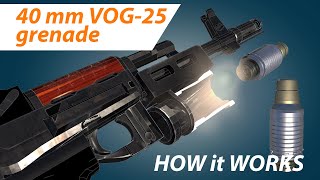 40mm VOG25 Grenade How it works [upl. by Etiam895]