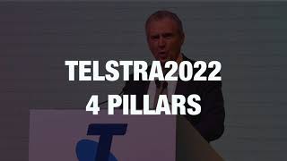 Is Telstra a buy [upl. by Yahsed]