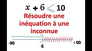 Résoudre une inéquation à une inconnue [upl. by Yerocal]