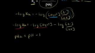 Buffer solutions  Chemical processes  MCAT  Khan Academy [upl. by Alleuqram]